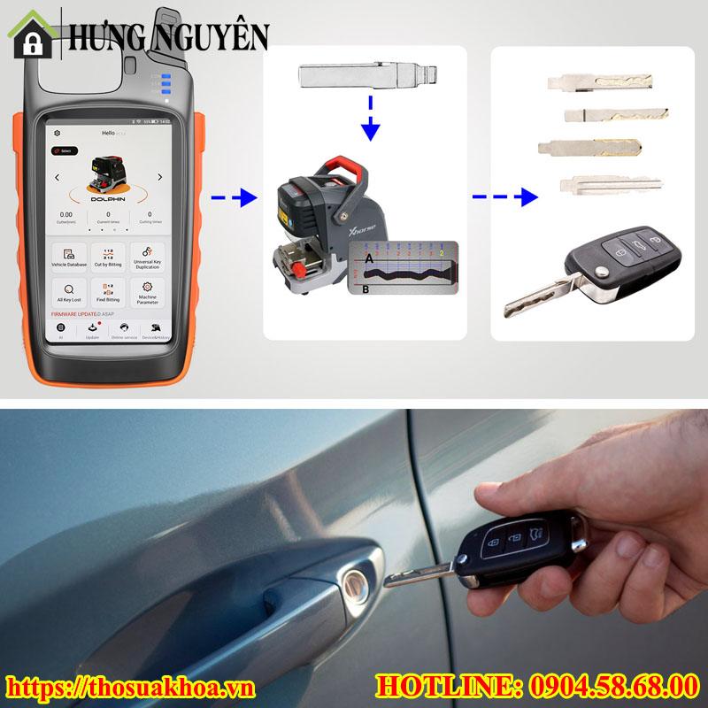 Máy Móc Cần Thiết Để Sao Chép và Lập Trình Chìa Khóa Ô Tô