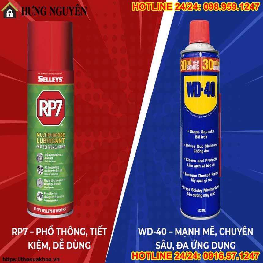 dung dịch bôi trơn (Cho ổ cơ & Smartkey)